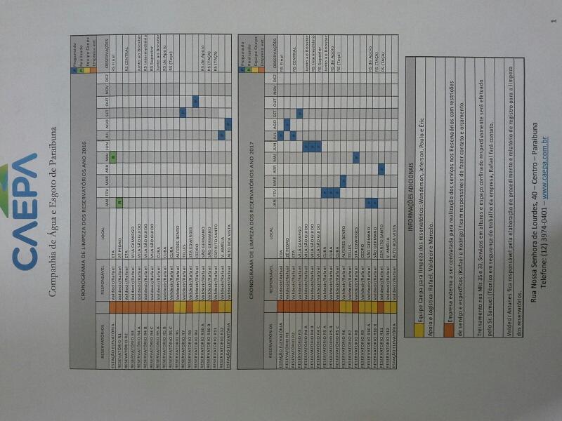 Descrição: Programação anual de limpeza de todos os reservatórios operados pela CAEPA Informações complementares: Foram atendidas as recomendações do relatório de Diagnóstico, inclusive reparo de