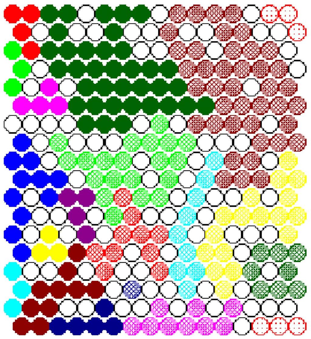 FIGURA 6.20 Mapa particionado segundo o índice Cdbw. TABELA 6.3 Resultados para o índice IRVE do experimento 001, configuração de rede 26.