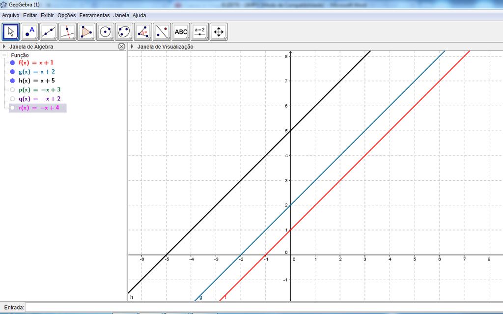 Figura 11 Continuando a análise variando parâmetro b Fonte Arquivo Pessoal Na figura 10 foram analisadas as seguintes funções: a) f(x) = x+ 1 b) f(x) = x + 2 c) f(x) = x+ 5 Pensando nos objetivos,