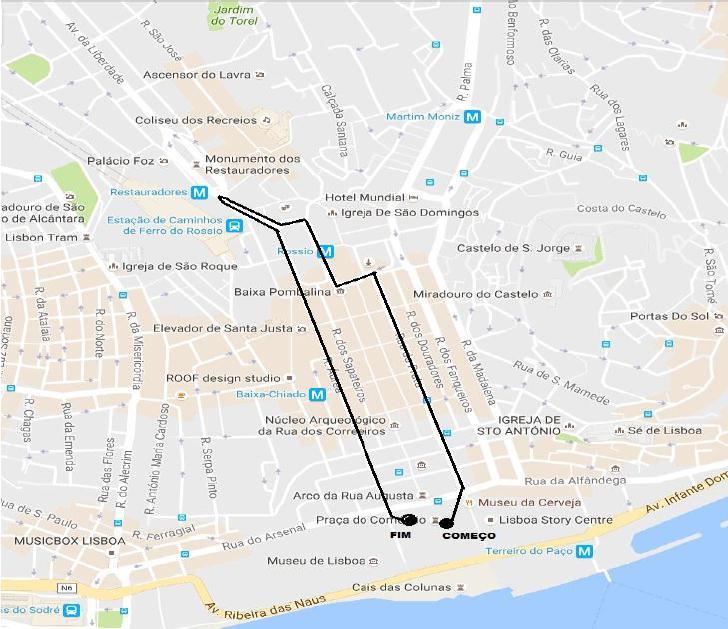 15. Percurso Caminhada Praça do Comércio / Rua da Prata / Praça da Figueira /