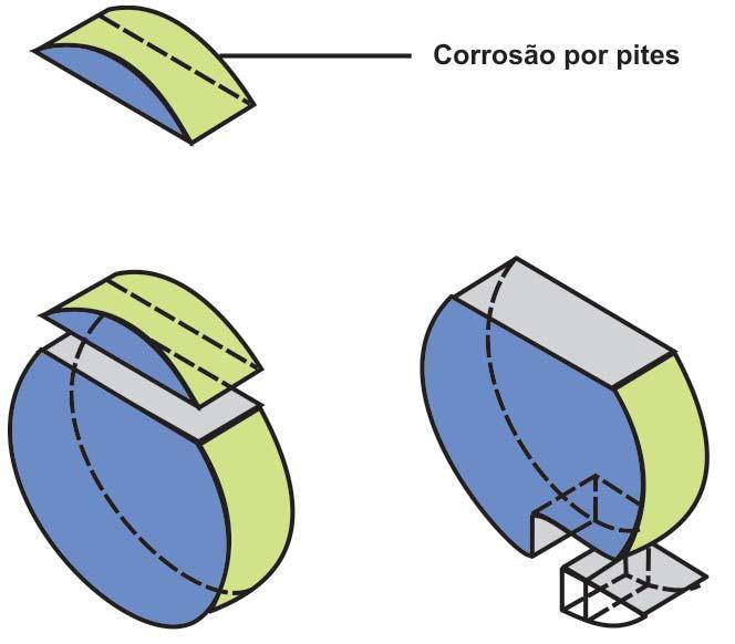 Márcio Tadeu Gravalos et al. Tabela 2 - Infl uência das condições de torneamento superfi cial nas propriedades do aço inoxidável CN3MN.