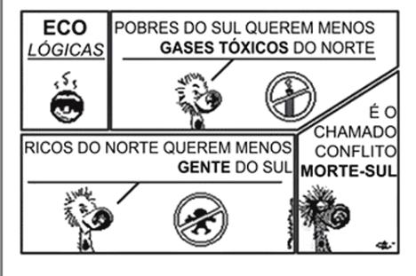 Questão 01 (20 pontos) Observe a charge a seguir: Disponível em: http://3.bp.blogspot.com/- GVm7wCynVWI/Tygy2VlPGqI/AAAAAAAAA BY/_ua_aGQUU64/s1600/eco.jpg. Último acesso em 31/10/2017.