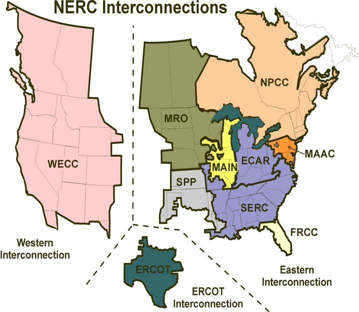 Estados Unidos da América Projeto WAMS - Wide Area Measurements Systems Sistema oeste (WECC) Início: 1989 Projeto