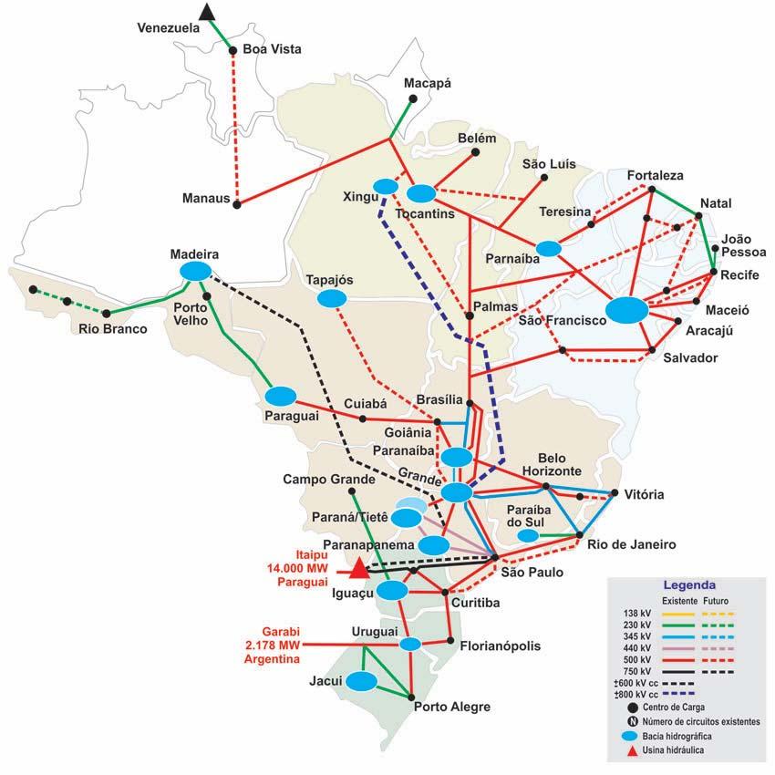 SISTEMA ELÉTRICO BRASILEIRO O Brasil adotou o modelo de despacho centralizado, realizado pelo Operador Nacional do Sistema Elétrico ONS O ONS deve otimizar o uso dos recursos eletroenergéticos para