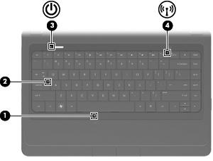 Luzes Componente Descrição (1) Luz do TouchPad Apagada: O TouchPad está ativado. Âmbar: O TouchPad está desativado. (2) Luz de caps lock Acesa: A função caps lock está ativada.