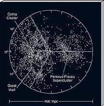 4500 galaxias Regioes escuras: devido