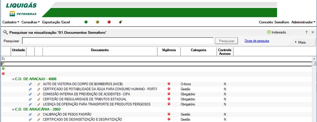 Figura 18 Exemplo de filtro por Semáforo Cores Condicionantes esse filtro possibilita ao usuário observar as informações das condicionantes