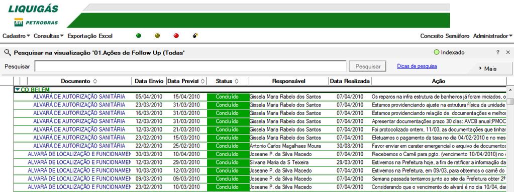 Figura 20 Exemplo de filtro por Lista Follow-up (Ações) Semáforo Tanques permite ao usuário checar se a documentação de cada tanque de cada unidade da Liquigás está atualizada e dentro do prazo de