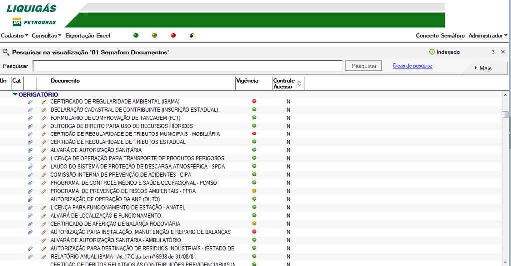 Esse sistema foi criado de acordo com os seguintes parâmetros: Verde - Indica que o documento está na validade (vigente); Amarelo - Indica que o documento ainda está na validade, porém uma ação deve