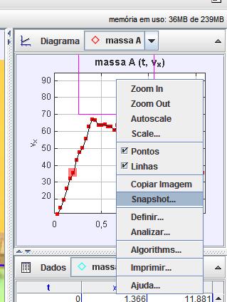 (i) Produzir os gráficos de velocidade em função do tempo Observe novamente a FIG. 2.1.