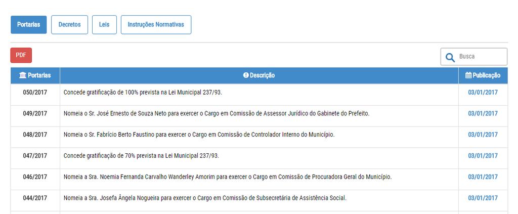 1. LEGISLAÇÕES MUNICIPAIS Em LEGISLAÇÃO encontrará o conjunto de atos e leis do Município. São Publicadas nessa página, as portarias, os decretos e as leis municipais.