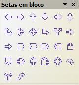 Os dois primeiros, pontos e pontos de colagem serão explicados mais na frente.