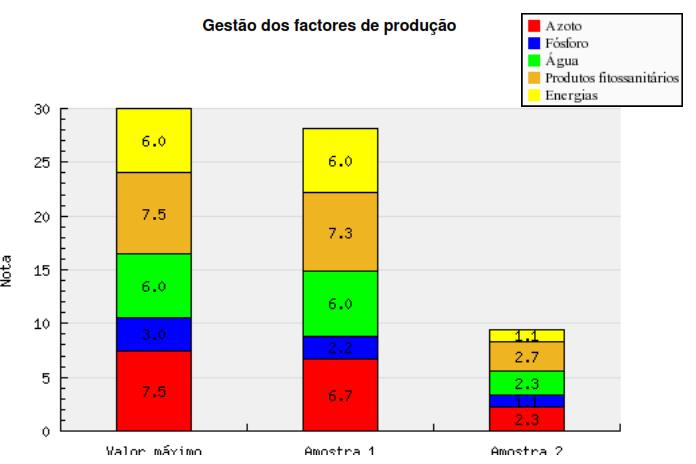 Outros Exemplos 66 Serpa vs.