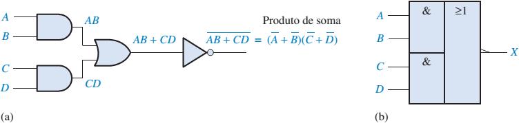 Projete um circuito que monitore o nível do líquido em cada tanque e indique quando o nível em dois tanques quaisquer cai abaixo do ponto especificado.