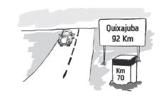 No quilômetro 70 dessa estrada há uma placa indicando Quixajuba a 92Km. No quilômetro 290 há uma placa indicando Paraqui a 87km. QUal é a distância entre Quixajuba e Paraqui?