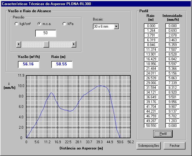 matemático descrito, foi desenvolvido um aplicativo em linguagem de programação Visual Basic 6, denominado SimulaSoft - Versão 1.0, que é compatível com o ambiente operacional Windows.