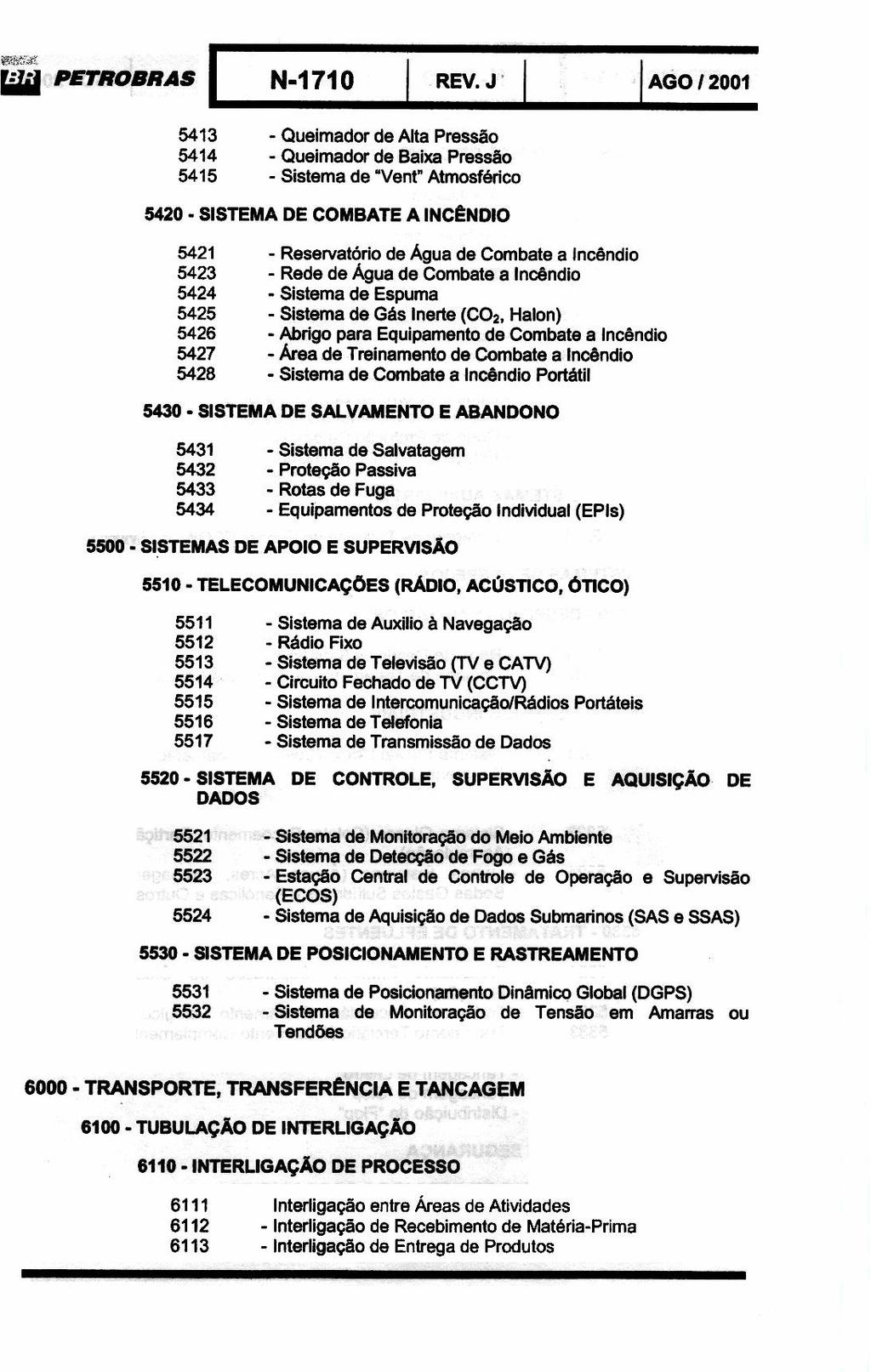 ANEXO III: Códigos de identificação