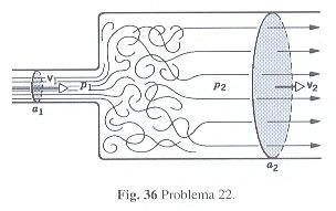 área de seção transersal é a (eja a Fig. 36).