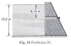 (c) O alcance máximo é obtido deriando-se (5) em relação a h e igualando-se o resultado a zero (ponto de máximo da função): dx d H hh 0 dh dh H h 0 H h h H h 0.