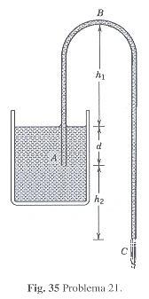 y 0 (a) Aplicando-se a equação de Bernoulli aos pontos S e C, teremos: p gy p gy S S S C C C Como S C, é razoáel desprezar o termo que enole S. Logo: p0 g d h 0 p0 0 C (Pág.