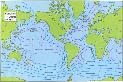 Fig. 2.4 Principais correntes oceânicas. Correntes que se movem para os pólos são quentes e correntes que se movem para o equador são frias.