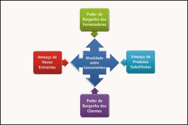 PLANEJAMENTO ESTRATÉGICO A definição do Planejamento Estratégicopode ser considerada com o ato de pensar e planejar de maneira estratégica, como um processo continuo buscando fora das organizações e