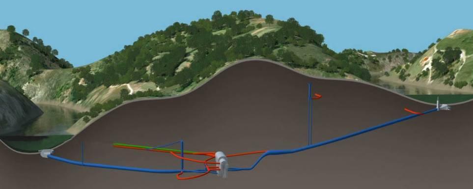 Nos novos projetos hidroelétricos avaliaram-se os impactos nas águas subterrâneas Venda Nova III: grandes volumes de escavação subterrânea; túneis