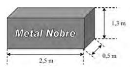 14. (ENEM) A siderúrgica Metal Nobre produz diversos objetos maciços utilizando o ferro.