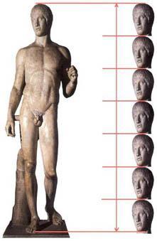 Fig. 4:Doríforo, de Policleto (c. 440 a.c.). A altura de um ser humano proporcional deve equivaler a 7 vezes o comprimento da cabeça. Fonte: http://n.i.uol.com.br/licaodecasa/ensfundamental/artes/greek2.