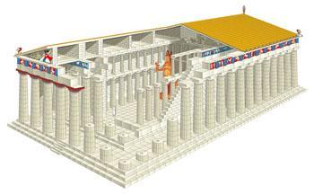 Fig. 13: Esquema em 3D mostrando a composição do Partenon. Fonte: http://www2.uol.com.br/historiaviva/reportagens/img/pericles3.