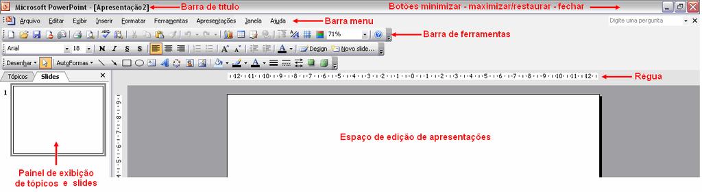 4 ENTENDER A TELA DO POWER POINT A tela do editor de apresentação é o meio de comunicação entre o software e o usuário (FIGURAS 1 e 2). Compõe-se de elementos de controle e de informação.