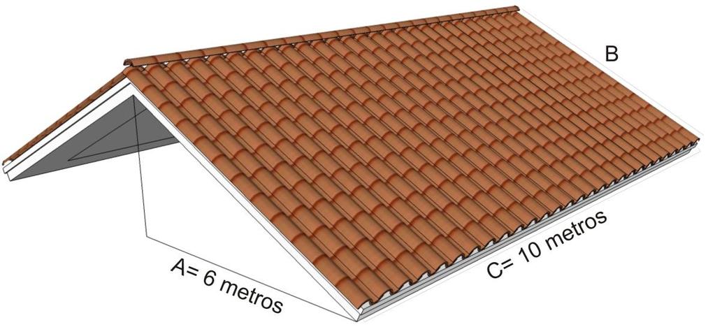 Quantidade de Telhas O segundo passo para calcular a quantidade de telhas é efetuar a Correção da área em planta, para área inclinada.