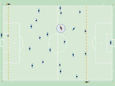 Interpretação das Regras do Jogo e Diretrizes para Árbitros (Regra 5) 1.