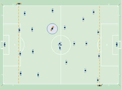 Interpretação das Regras do Jogo e Diretrizes para Árbitros (Regra 6) Regra 6 Os Árbitros Assistentes Deveres e responsabilidades Os árbitros assistentes devem ajudar o árbitro a dirigir a partida