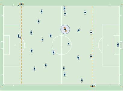 Interpretação das Regras do Jogo e Diretrizes para Árbitros (Regra 6) 4.