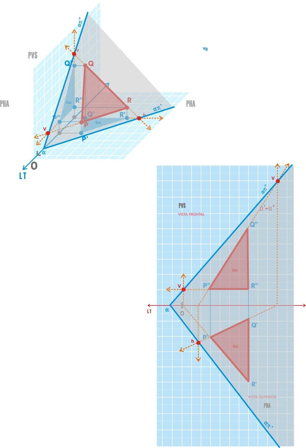 9 Geometria Descritiva 1 Aula 03/04 Fundamentos da GD - Prof. Luciano PLANO QUALQUER Inclinado ao PHA e ao PVS.