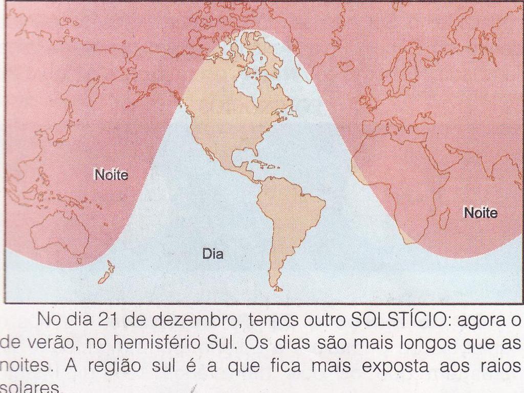 SOLSTÍCIO