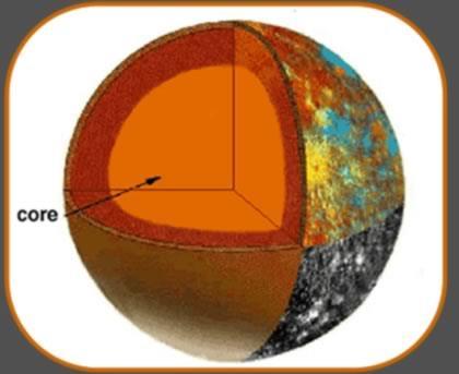 O INTERIOR DE MERCÚRIO Sonda espacial Mariner 10: passou a uma distância ~700 km do planeta 3 vezes (1974 e 1975) 2700 fotografias de 45% do planeta núcleo de Fe parcialmente fundido.