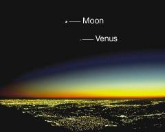 Vênus Vista a olho nú logo após o sol nascer ou logo após o sol se por LUA
