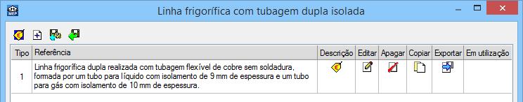 horizontal. Prima em. Prima em (PT) ou (AO, CV ou MZ) Novo (obter do Gerador de Preços). Prima Aceitar. Fig.