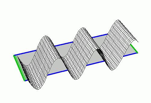 planas y ( x, t)