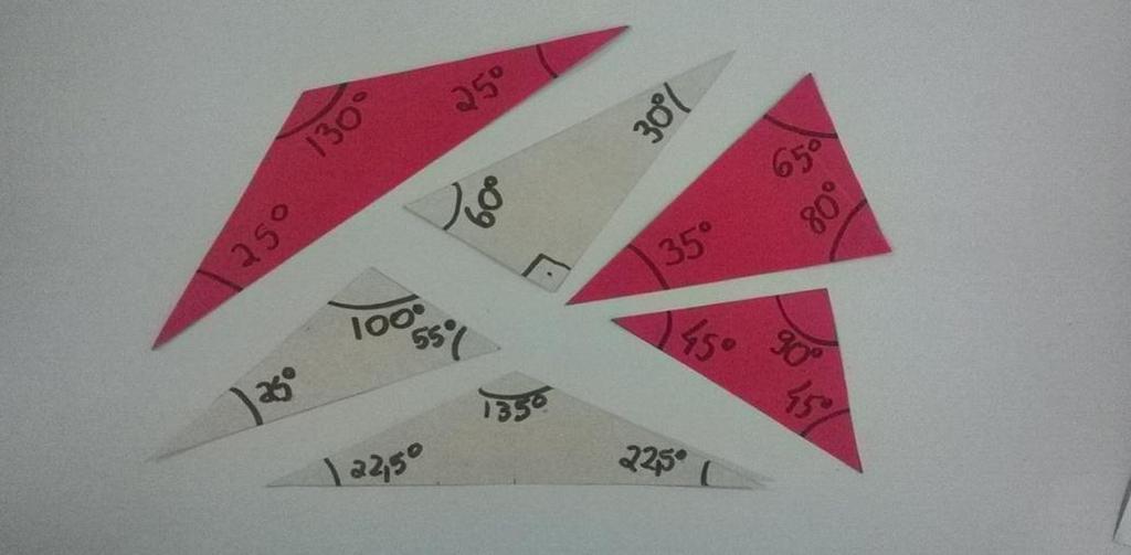 Atividades 1) Classificação dos Triângulos Para o início da atividade, dividimos as turmas em duplas, distribuímos diversos triângulos (Figura 11) e pedimos para elas classificarem o triângulo