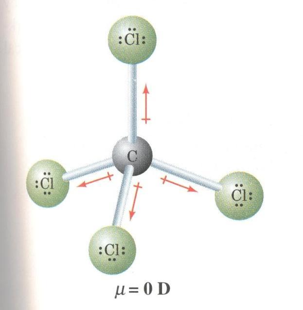 Exemplo de molécula polar: Exemplo de molécula apolar: