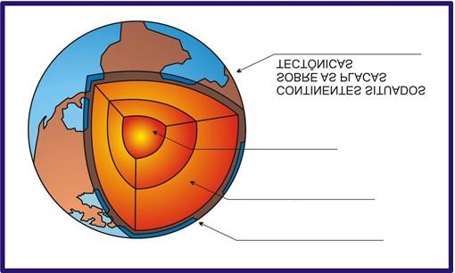 Nesses diferentes espaços, encontramse muitos recursos naturais que os seres humanos utilizam para suprir suas necessidades.