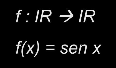 Funções Trigonométricas a) Função Seno: f : IR IR f(x) = sen x A função associa cada arco x da