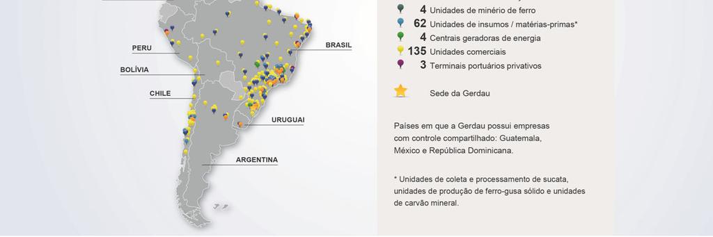 aços longos nas Américas Líder mundial no