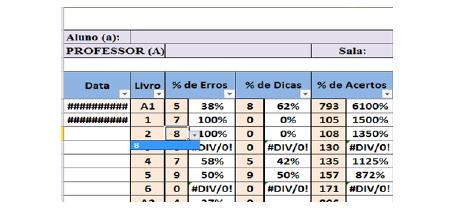 118 O Uso de Planilha de Registro de Leitura de História Infantil Figura 11. Modelo de folha de registro de leitura tabulada com guia de pesquisa rápida.