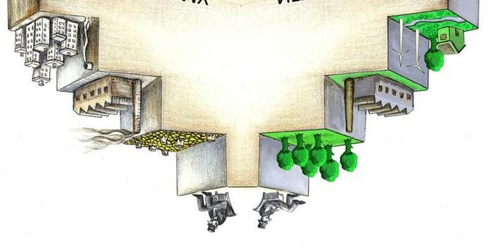 O crescimento verde e sustentável deve, simultaneamente, reduzir a pobreza, proteger o ambiente natural e assegurar um trabalho digno com direitos e normas laborais, proteção e diálogo