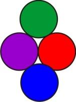 Dispomos de quatro pequenas esferas metálicas com as seguintes cargas elétricas: As quatro esferas são idênticas. O número e representa a carga elementar.