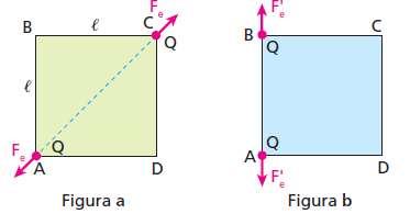 7. Uma carga pontual de -0,70 μc está presa a um vértice de um quadrado. Uma carga idêntica está presa ao vértice diagonalmente oposto. Uma carga pontual q é presa a cada um dos vértices que sobraram.